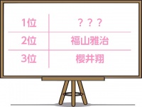 【調査】「職場の先輩にしたい男性芸能人ランキング」1位はアノ人！