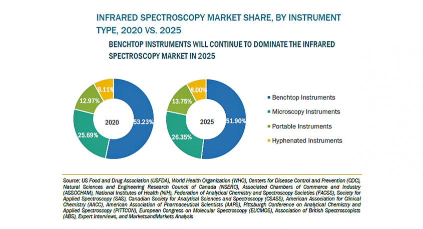 株式会社グローバルインフォメーションのプレスリリース画像