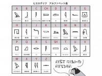 難しいやつある...（画像は九州国立博物館提供）
