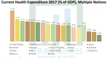 Research Nester Private Limitedのプレスリリース画像