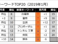 株式会社うるるのプレスリリース画像