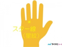 宝くじ高額当選の手相！　「スター線」って何？