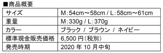 ブリヂストンサイクル株式会社のプレスリリース画像