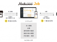 株式会社京進のプレスリリース画像