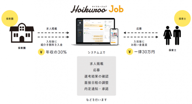 株式会社京進のプレスリリース画像