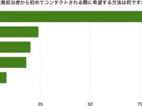 株式会社バリュープレスのプレスリリース画像