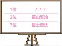 イケメンに限る！「唇を奪われてみたい男性タレント」と言えば？