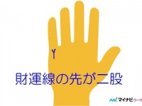 金の亡者になる手相!?　「財運線」の見方