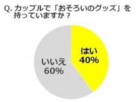 Hamee株式会社のプレスリリース画像