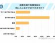 7割以上が満足。転職で役立つ、プログラミングスクールの「就職支援」とは？