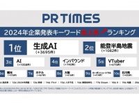 PR TIMESが企業発表キーワードランキングを公開！　生成AI・インバウンド・脱炭素……企業発表の動向を分析