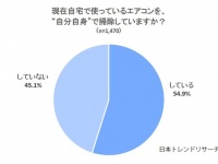 株式会社NEXERのプレスリリース画像