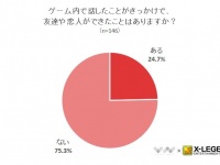 株式会社NEXERのプレスリリース画像