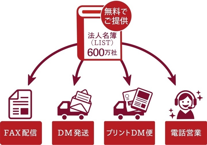 NetReal株式会社のプレスリリース画像
