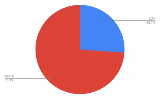 think inc.のプレスリリース画像