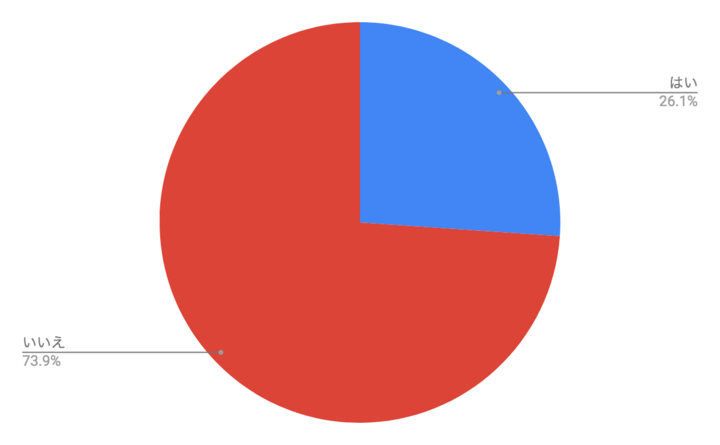 think inc.のプレスリリース画像