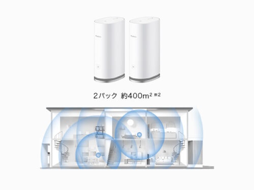HUAWEI WiFi Mesh 3