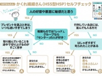 「やりたいことが分からない」自分探しが終わらない意外な理由