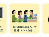シーエスアーキテクト株式会社のプレスリリース画像