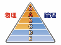 デジタルデータソリューション株式会社　デジタルデータリカバリーのプレスリリース画像