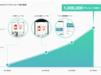 BASE株式会社のプレスリリース画像