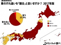 「車のすれ違いを『離合』と言いますか？2017年版」調査結果（Jタウンネット調べ）