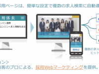 株式会社ネットオンのプレスリリース画像
