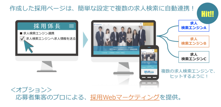 株式会社ネットオンのプレスリリース画像