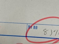 完全に「能力者」じゃん...　記述式の化学テストに勘で記入→まさかの「◯」を勝ち取った高校生に注目