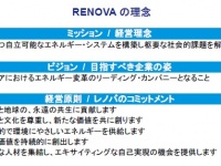 株式会社　レノバのプレスリリース画像