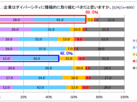 株式会社オークローンマーケティングのプレスリリース画像