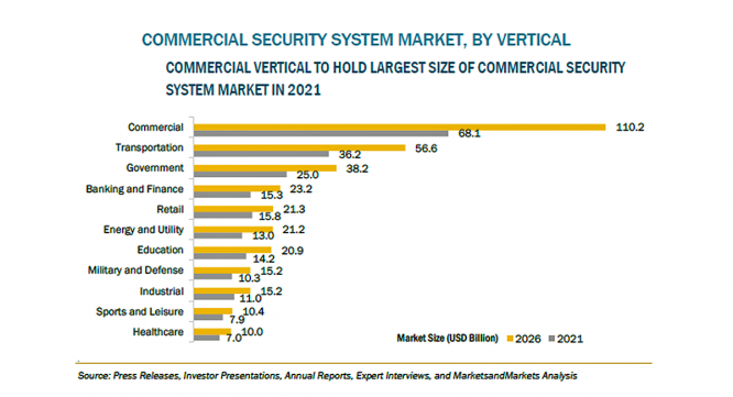 株式会社グローバルインフォメーションのプレスリリース画像