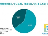 HUSTAR株式会社のプレスリリース画像