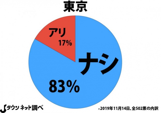town20191114191014.jpg