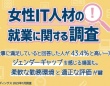 約4割が「仕事に満足」。パーソル、「女性IT人材の就業に関する調査」を発表