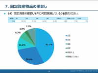 株式会社ネットレックスのプレスリリース画像