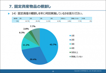株式会社ネットレックスのプレスリリース画像