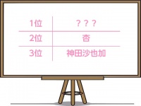 「七光り」じゃない！独女が好きな2世タレント第2位杏、第1位は？