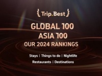 日本のスキーリゾートや温泉もランクイン！　Trip.com、2024年「Trip.Best GLOBAL」＆「ASIA」TOP 100 ランキングを発表