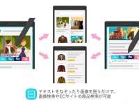 ボクシーズ株式会社のプレスリリース画像