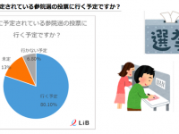 株式会社LiB(リブ)のプレスリリース画像
