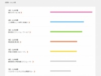 1位はあの話題の作品！「今期何観てる？2016冬アニメ人気投票」結果発表！