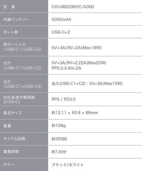 製品仕様