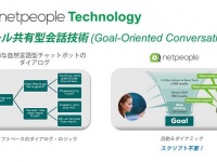 イナゴ株式会社のプレスリリース画像