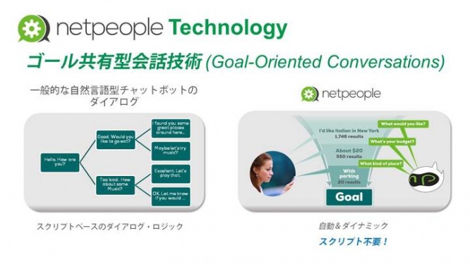イナゴ株式会社のプレスリリース画像