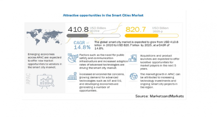 株式会社グローバルインフォメーションのプレスリリース画像