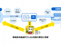 東芝テック株式会社　（PR代行：エムカラーデザイン株式会社）のプレスリリース画像