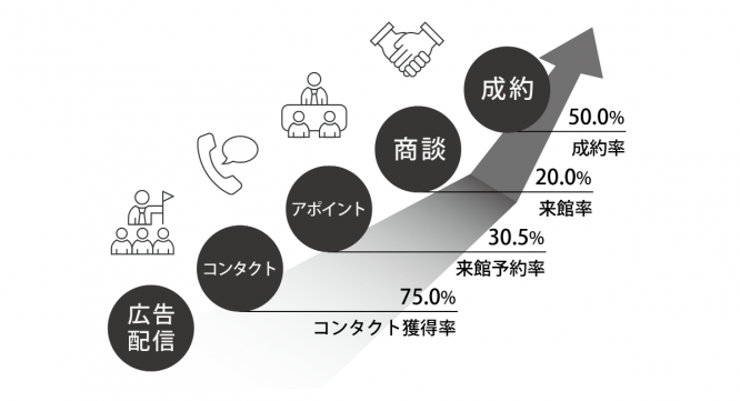 株式会社WonderGraffitiのプレスリリース画像