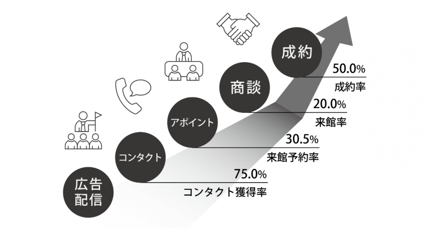 株式会社WonderGraffitiのプレスリリース画像