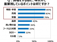 トレンド総研のプレスリリース画像